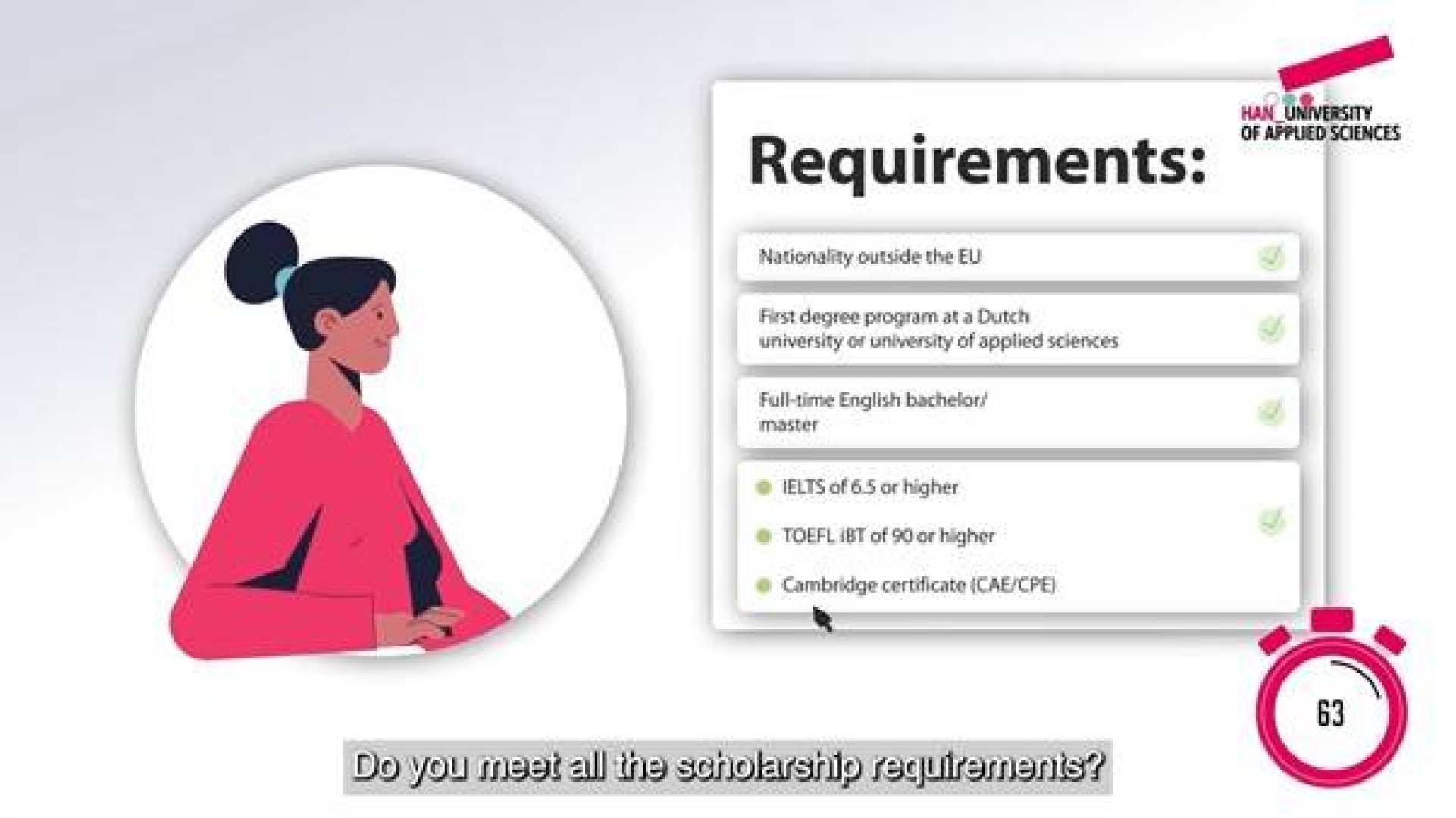 International Marketing and Recruitment, thumbnail animated video Scholarships